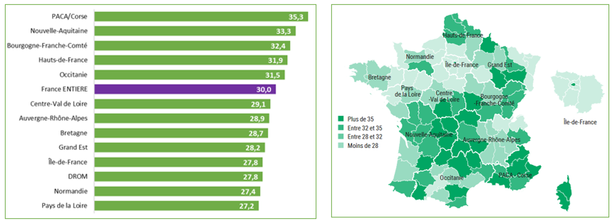 nombre d'officines pour 100000 habitants france ordre des médecins gpm groupe pasteur mutualité